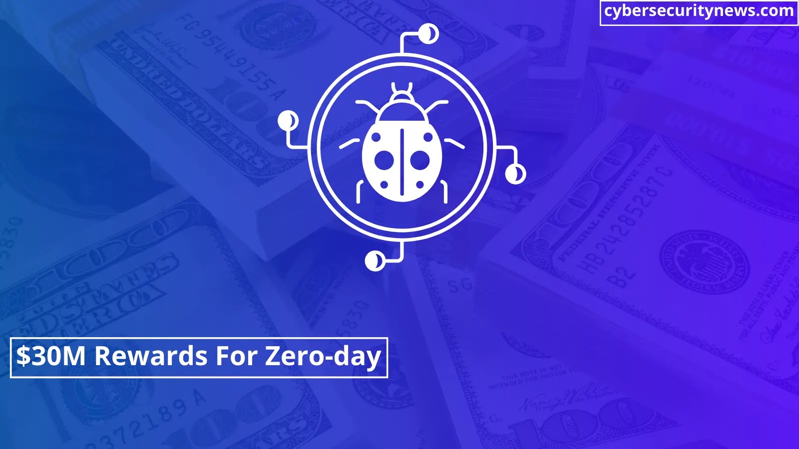  Million Bounty Rewards For Android, iOS, & Chrome Zero-day