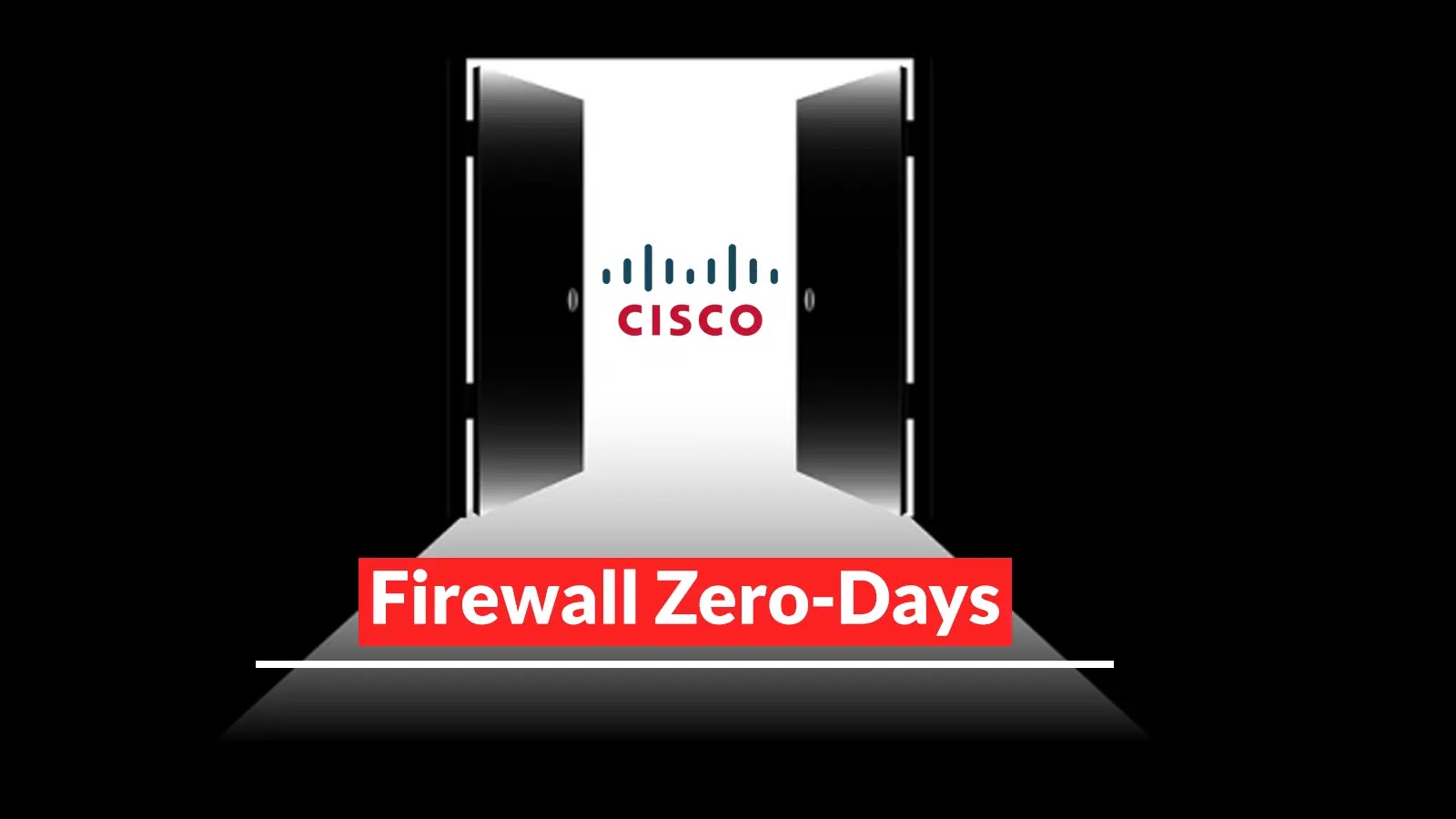 ArcaneDoor Hackers Who Exploited Cisco Firewall Zero-Days Linked To China