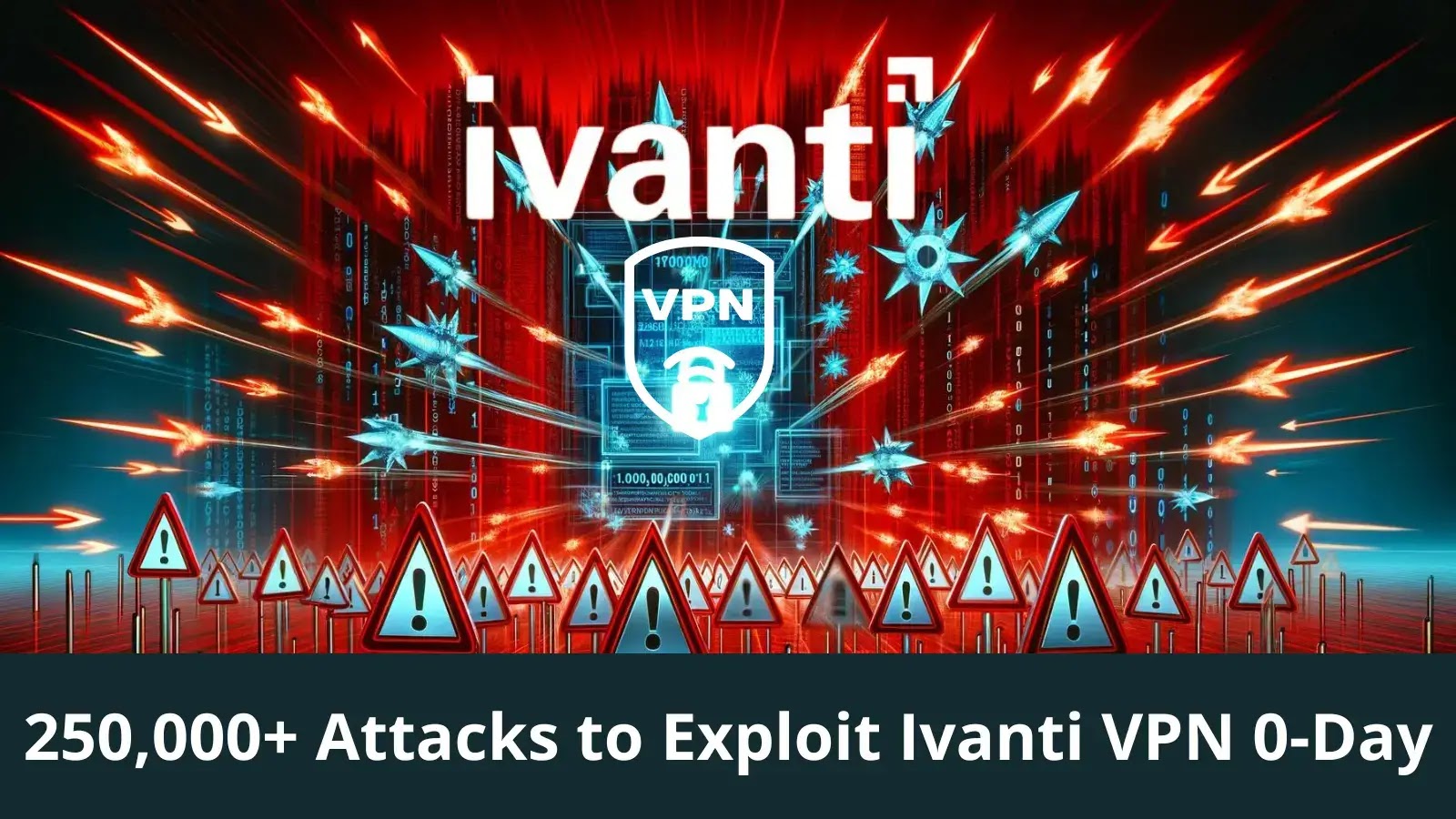 Hackers launched 250,000+ Attacks to Exploit Ivanti VPN 0-Day