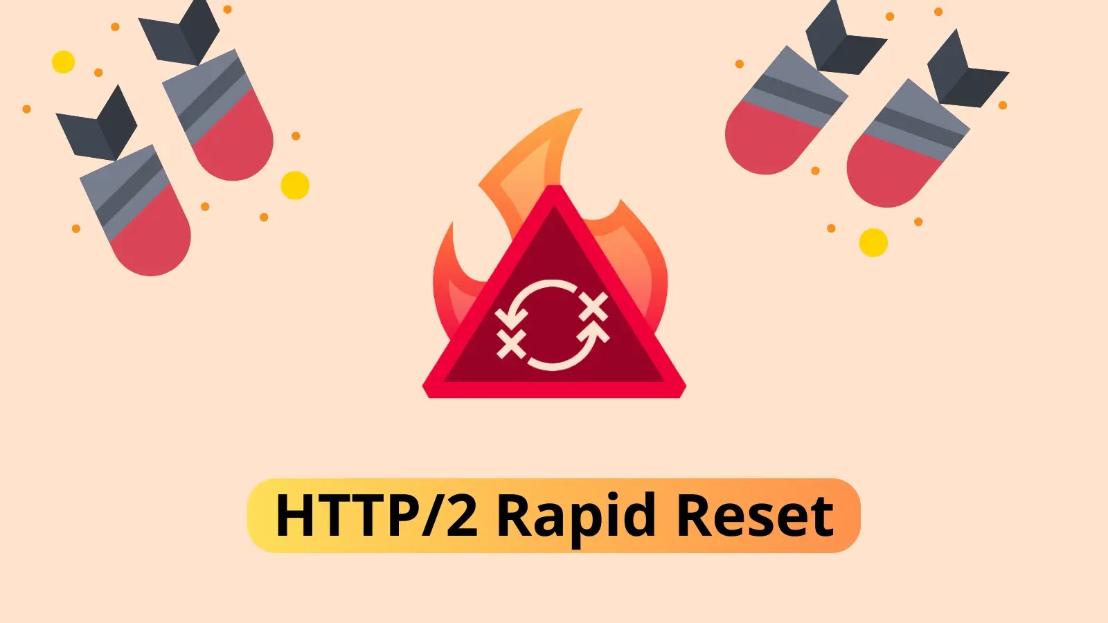 HTTP/2 Rapid Reset Zero-day Flaw Exploited to Launch Massive DDoS Attack