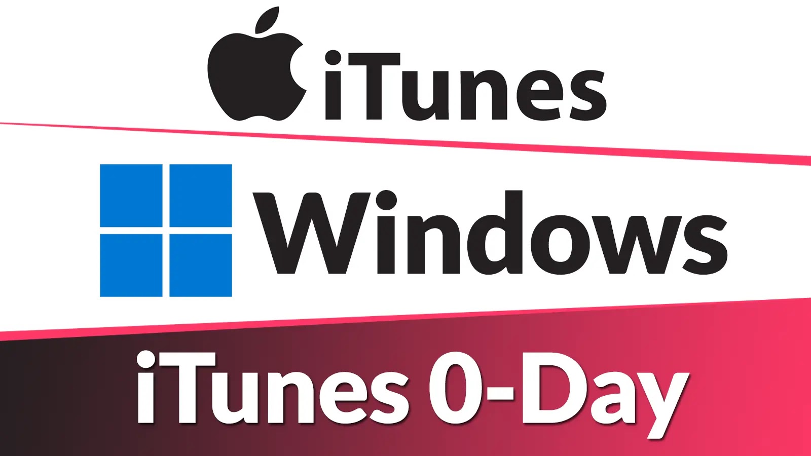 iTunes 0-day Privilege Escalation Flaw Let Attackers Hack Windows